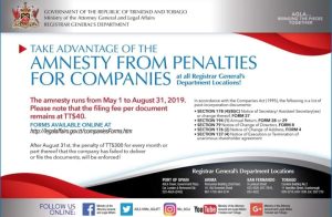 2019 April Amnesty From Penalties For Companies